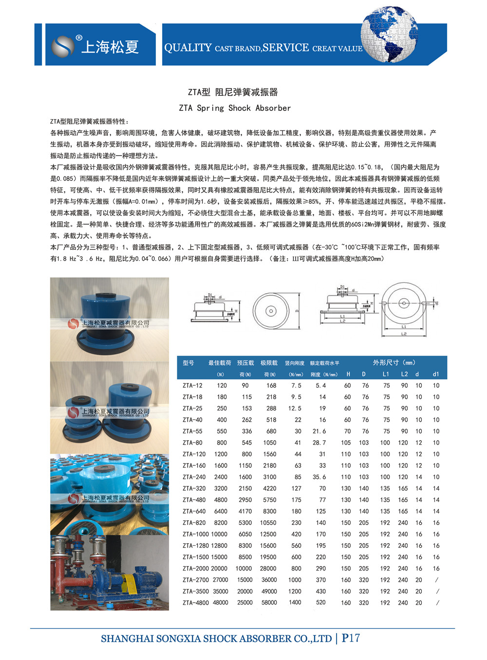 ZTA草莓视频在线看器參數圖