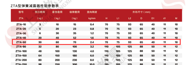 立式水泵怎麽選擇草莓视频在线看器