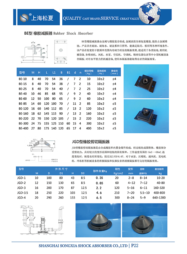 BE橡膠草莓视频在线看器產品參數圖