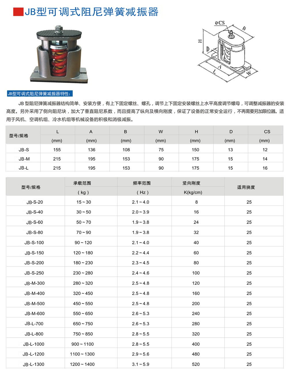  以下是JB型彈簧草莓视频在线看器外形尺寸和其他型號表
