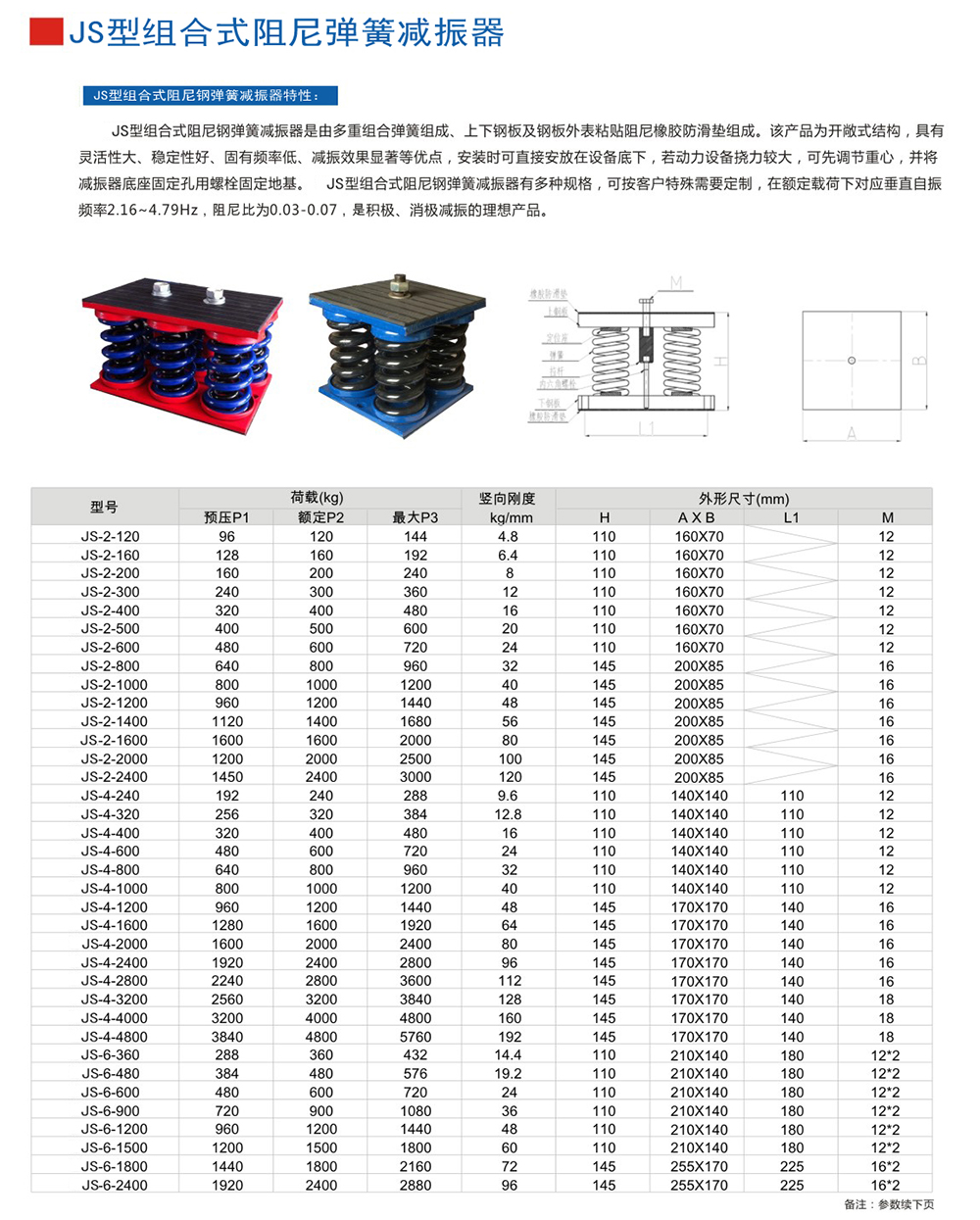 JS彈簧草莓视频在线看器參數圖
