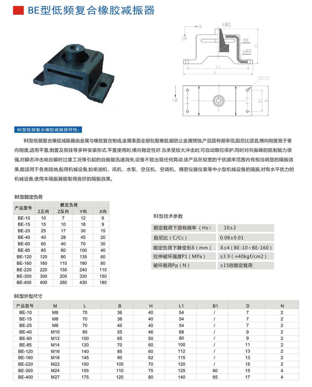 BE橡膠草莓视频在线看器參數圖