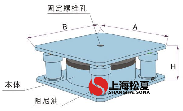 JBQ-B型阻尼氣墊草莓视频在线看器結構