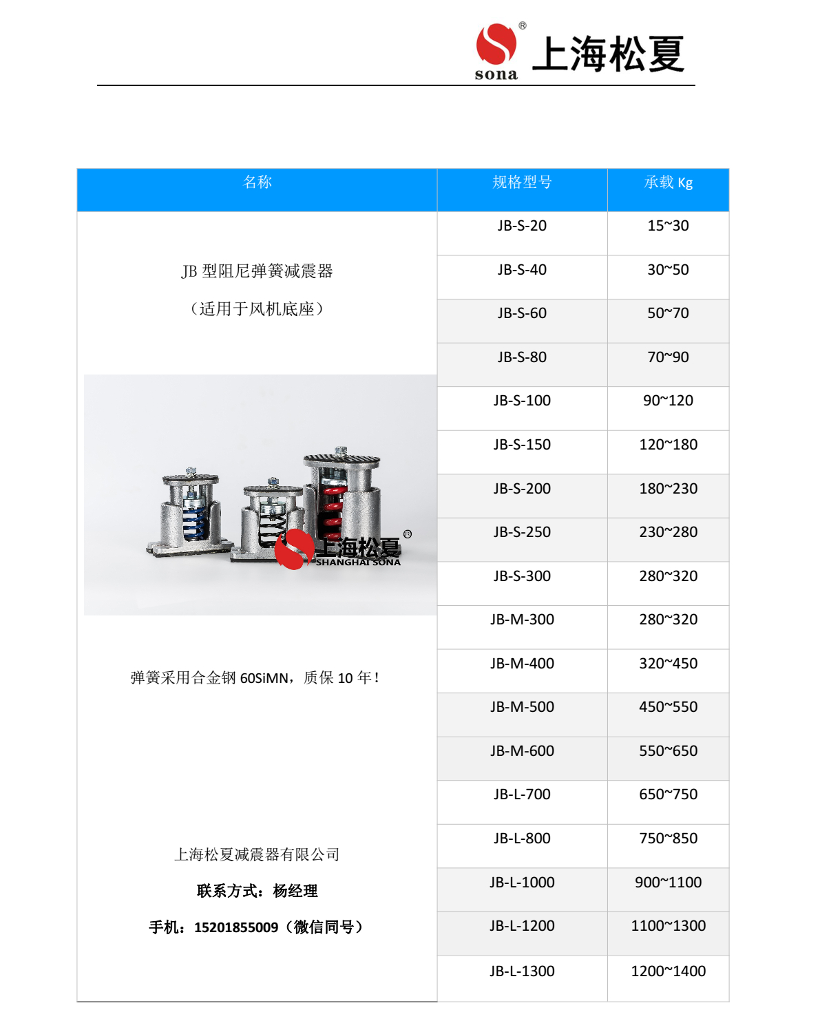 JB 型吊式彈簧草莓视频在线看器安裝說明2